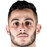 Rohat Ağca profile photo