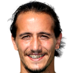 Profile photo of Ricardo Ribeiro