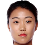 Profile photo of Miao Siwen