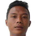 Profile photo of Aung Zaw