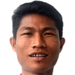 Profile photo of Khin Maung Lwin