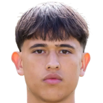 Luca de Meester profile photo