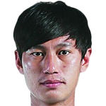 Profile photo of Thein Zaw