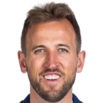 Profile photo of Harry Kane