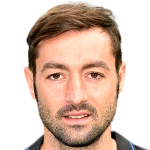 Luigi Scaglia Profile Photo