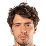 Marko Bakić profile photo