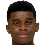 Bader Nasser profile photo