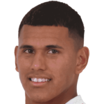 Braian Aguirre profile photo