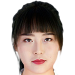 Profile photo of Wuri Gumula