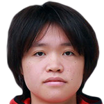 Profile photo of Li Qingtong
