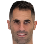 Profile photo of Javi Moyano