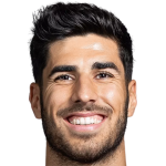 Profile photo of Marco Asensio