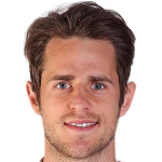 Mate Dugandzic profile photo