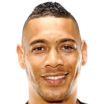 Profile photo of Guillaume Hoarau