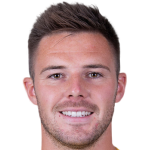 Jack Butland profile photo