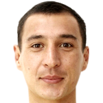 Profile photo of Karim İzrailov