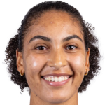 Cora Zicai profile photo