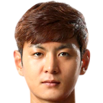 Kim Dongwoo profile photo