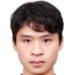 Ruan Qilong  profile photo