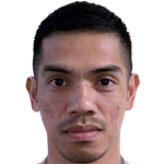 Hendra Azam Profile Photo