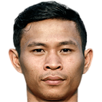 Profile photo of Bounthavy Sipasong