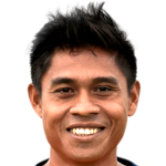 Profile photo of Suong Virak