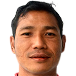 Profile photo of Win Min Htut