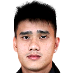 Profile photo of Đinh Tiến Thành