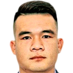 Ngô Hoàng Thịnh Profile Photo