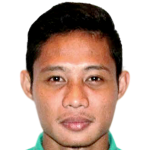 Evan Dimas profile photo