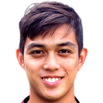 Hafiz Abu Sujad profile photo