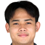 Peerapat Notechaiya profile photo