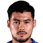 Kroekrit Thaweekarn profile photo