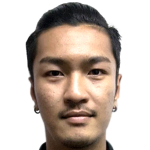 Adisorn Promrak profile photo