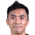 Dedy Hartono Profile Photo
