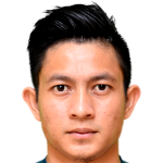 Wan Zaharulnizam profile photo