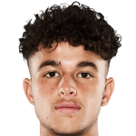 Alfie Chang Profile Photo