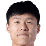 Li Ang profile photo