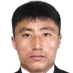 Profile photo of Ri Chang Ho
