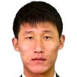 Profile photo of Ri Kwang Il