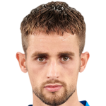 Profile photo of Adnan Januzaj