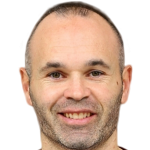 Iniesta profile photo