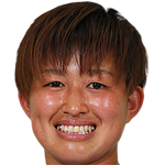 Profile photo of Minami Imamura