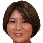 Profile photo of Mariko Kubo