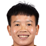 Profile photo of Nguyễn Thị Mỹ Anh