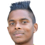 Profile photo of Udesh Shanaka
