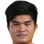 Hlaing Bo Bo profile photo