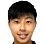 Profile photo of Emmeric Ong