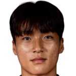 Profile photo of Hwang Intaek