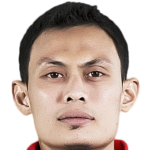 Profile photo of Dias Angga Putra